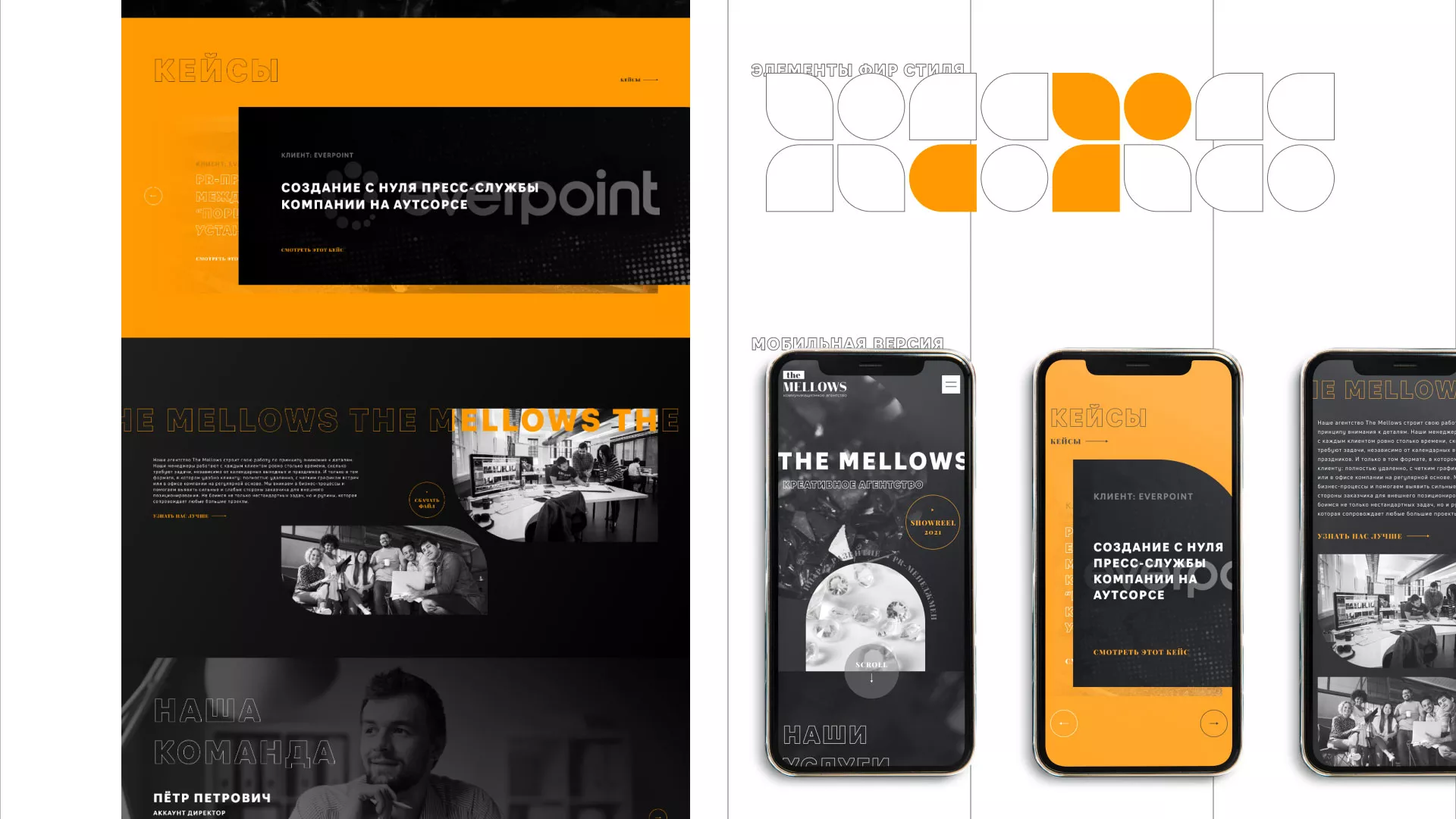 Разработка сайта креативного агентства «The Mellows» в Кондопоге