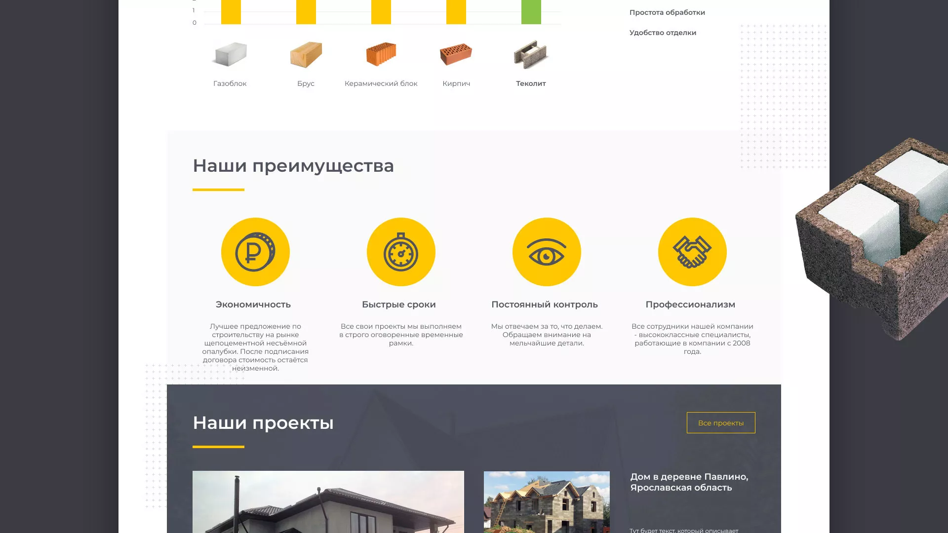 Создание сайта для строительной компании «ЭКОДОМ» в Кондопоге